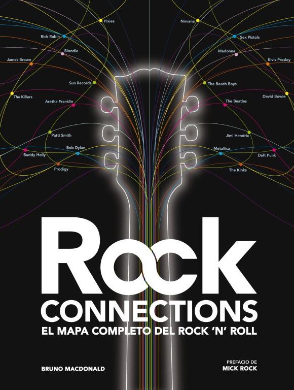 ROCK CONNECTIONS | 9788425346828 | MACDONALD,BRUNO | Llibres.cat | Llibreria online en català | La Impossible Llibreters Barcelona