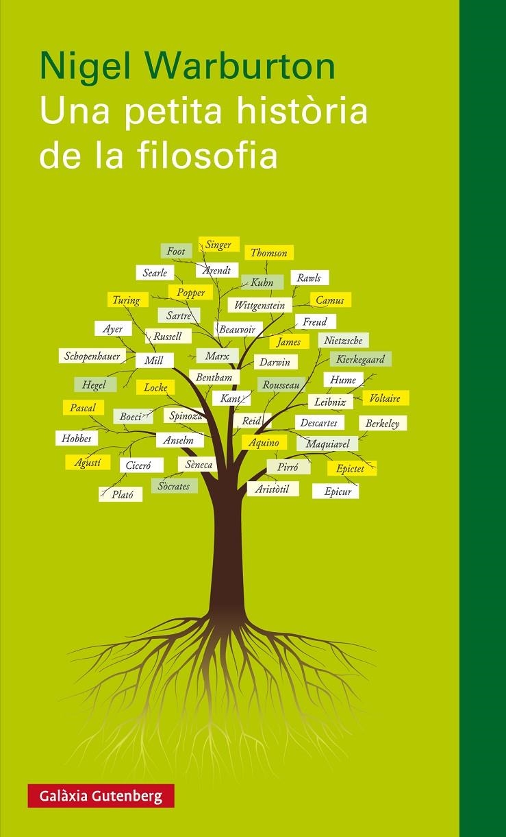 Una petita historia de filosofia | 9788416252503 | Warburton, Nigel | Llibres.cat | Llibreria online en català | La Impossible Llibreters Barcelona