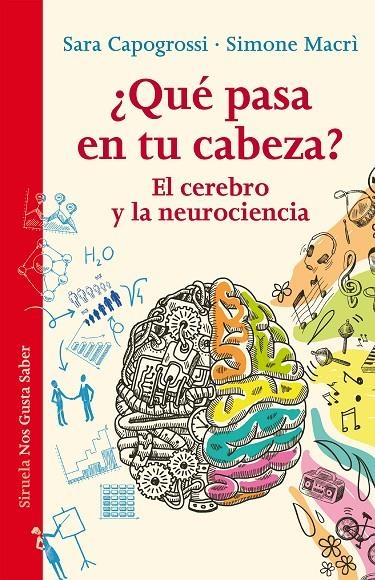 ¿Qué pasa en tu cabeza? | 9788416280506 | Capogrossi, Sara/Macrì, Simone | Llibres.cat | Llibreria online en català | La Impossible Llibreters Barcelona