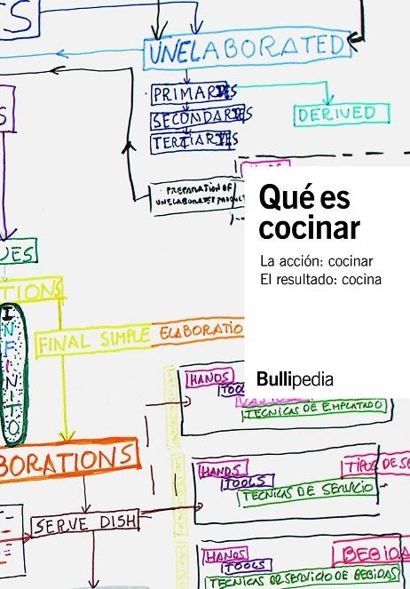 Qué es cocinar | 9788409126316 | BULLIPEDIA, ELBULLIFOUNDATION | Llibres.cat | Llibreria online en català | La Impossible Llibreters Barcelona