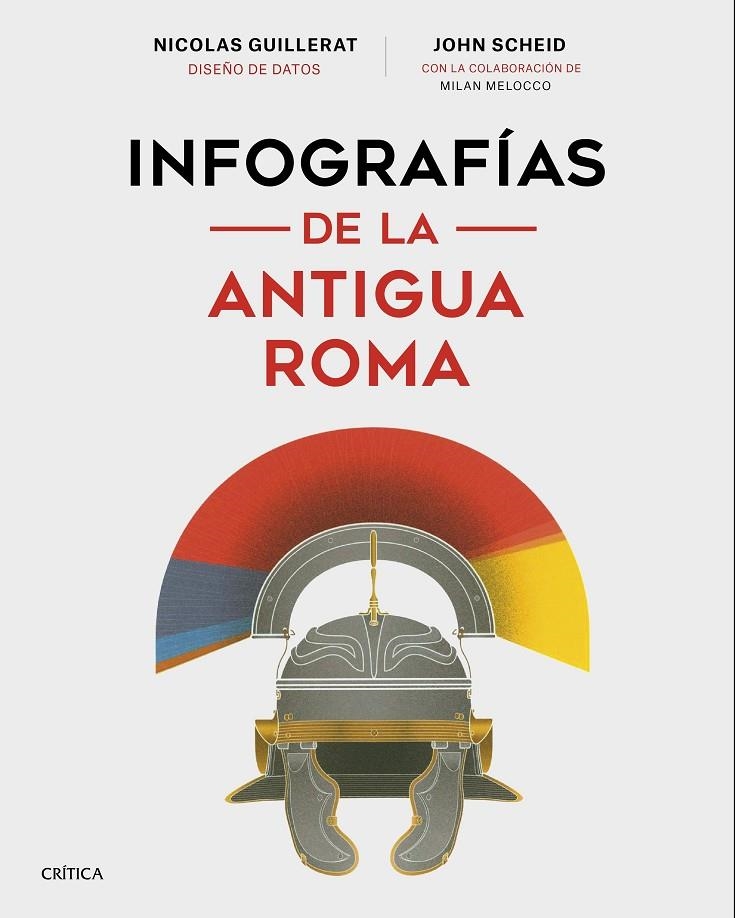 Infografías de la antigua Roma | 9788491993360 | Scheid, John/Melocco, Milan/Guillerat, Nicolas | Llibres.cat | Llibreria online en català | La Impossible Llibreters Barcelona