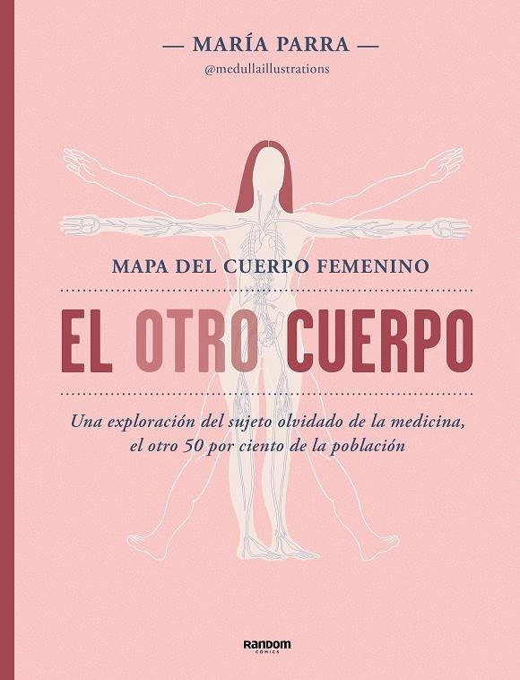 El otro cuerpo | 9788418040245 | María Parra @medullaillustrations, | Llibres.cat | Llibreria online en català | La Impossible Llibreters Barcelona