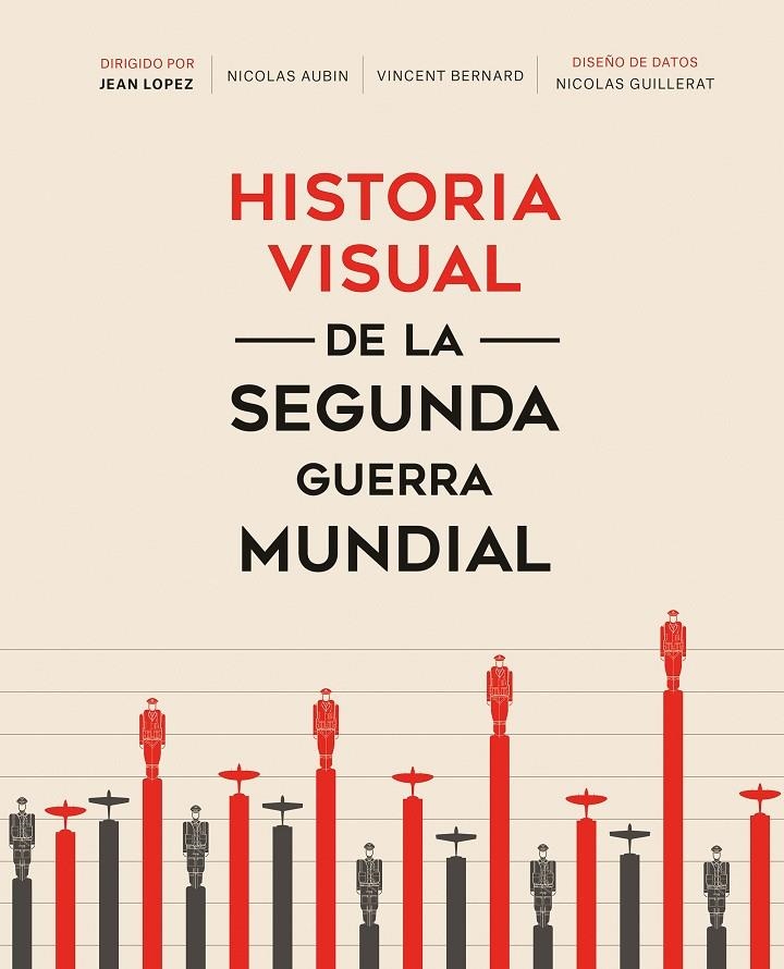 Historia visual de la segunda guerra mundial | 9788491994404 | Lopez, Jean/Bernard, Vincent/Guillerat, Nicolas | Llibres.cat | Llibreria online en català | La Impossible Llibreters Barcelona